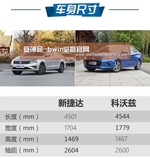bwin必赢官网