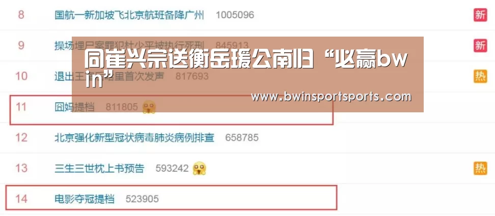 同崔兴宗送衡岳瑗公南归“必赢bwin”(图1) bwin必赢官网